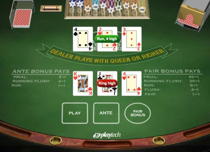 Giới thiệu chung về trò chơi Three Card Brag